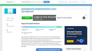 Access springboard.weightwatchers.com. Springboard