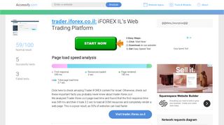 Access trader.iforex.co.il. iFOREX IL's Web Trading Platform