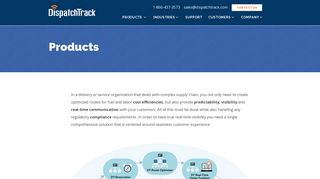 Products - Dispatchtrack