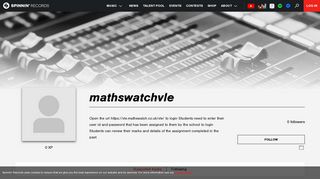 mathswatchvle | Spinnin' Records
