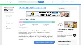 Access cmcfunding.myloancare.com.