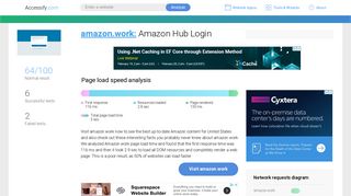 Access amazon.work. Amazon Hub Login
