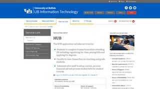 HUB - UBIT - University at Buffalo