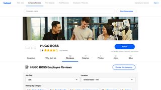 Working at HUGO BOSS: 112 Reviews | Indeed.com
