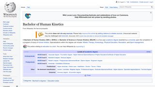 Bachelor of Human Kinetics - Wikipedia