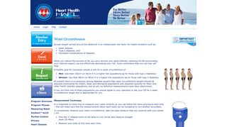 Measuring Waist - Heart Disease - HWFL - Healthy Weight For Life