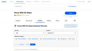 Working at House With No Steps: Employee Reviews | Indeed.com