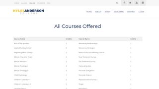 Programs – Hyles-Anderson College Online