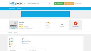 Hyperli Reviews | Contact Hyperli - Other - 2.3078125 TrustIndex ...