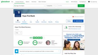 Hypo Tirol Bank Reviews | Glassdoor