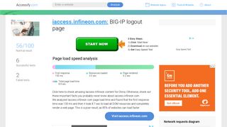 Access iaccess.infineon.com. BIG-IP logout page