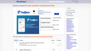 Iatn username and password hack - keyword research - Shutkeys