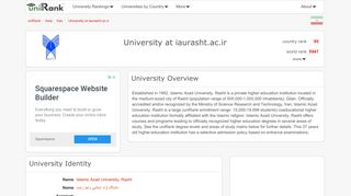 University at iaurasht.ac.ir | Ranking & Review - uniRank