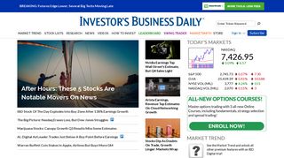 Investor's Business Daily | Stock News & Stock Market Analysis - IBD