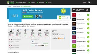 iBET Casino Review | Honest casino review from Casino Guru