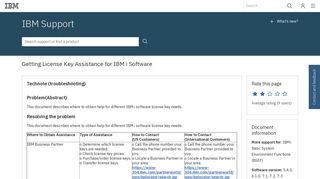 IBM Getting License Key Assistance for IBM i Software - United States