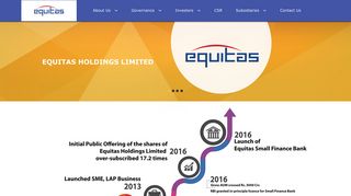 EQUITAS HOLDINGS