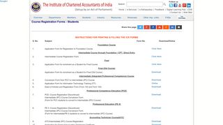 Course Registration Forms - ICAI - The Institute of Chartered ...