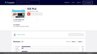 ICE PLC Reviews | Read Customer Service Reviews of www.iceplc.com