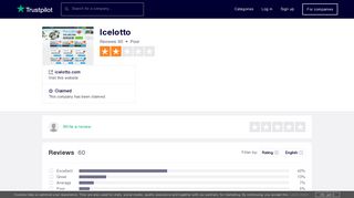 Icelotto Reviews | Read Customer Service Reviews of icelotto.com
