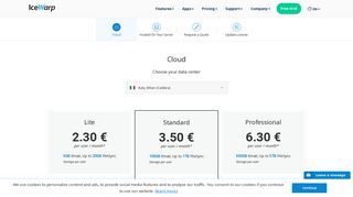 IceWarp Cloud Pricing