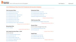 Withdrawn Plans from ICICI Prudential - MyInsuranceClub.com