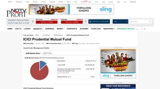 ICICI Prudential Mutual Fund: Mutual Fund NAV, ICICI ... - NDTV.com