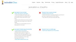 Jackrabbit vs iClassPro - Jackrabbit Class