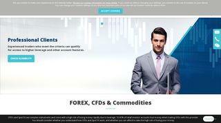 ICM Capital Trade Forex, CFDs & Commodities
