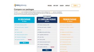 Compare all packages - ICN Gateway