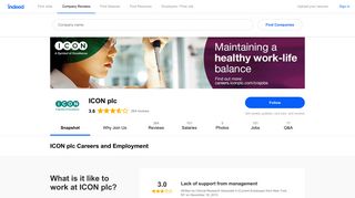ICON plc Careers and Employment | Indeed.com