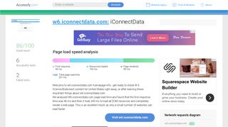 Access w6.iconnectdata.com. iConnectData