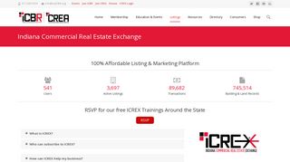 What is ICREX? - Indiana Commercial Board of REALTORS