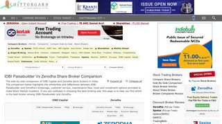IDBI Paisabuilder Vs Zerodha Broker Comparison | Find Best Share ...
