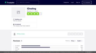 IDealing Reviews | Read Customer Service Reviews of idealing.com