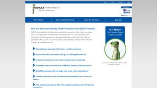 GEICO Portfolio Identity Protection Program