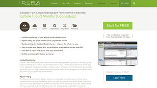 Uptime Cloud Monitor | IDERA