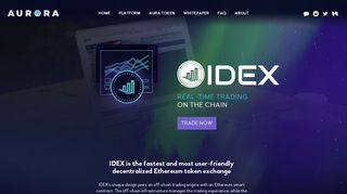 IDEX Decentralized Exchange - Aurora: Decentralized Finance and ...
