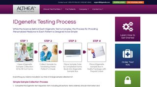 IDgenetix Testing Process - AltheaDx