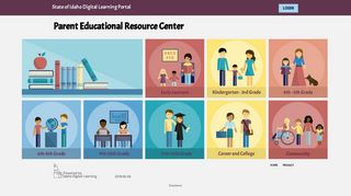 Parent Educational Resource Center