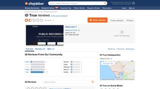 iD True Reviews - 27 Reviews of Idtrue.com | Sitejabber