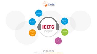 IELTS Centres