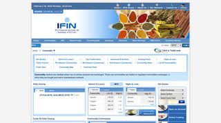 Commodities - IFIN LTD