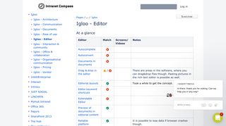 Igloo - Editor - Intranet Compass - Intranet Compass