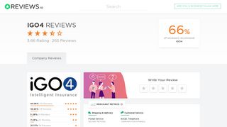 iGO4 Reviews - Read 263 Genuine Customer Reviews | igo4.com