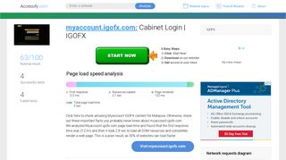 Access myaccount.igofx.com. Cabinet Login | IGOFX