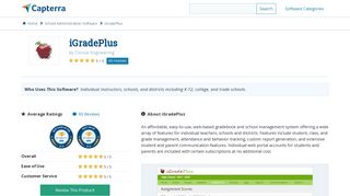 iGradePlus Reviews and Pricing - 2019 - Capterra
