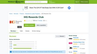 IHG Rewards Club Reviews - ProductReview.com.au