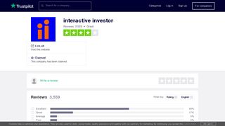 interactive investor Reviews | Read Customer Service Reviews of ii ...