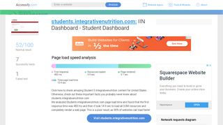 Access students.integrativenutrition.com. IIN Dashboard - Student ...